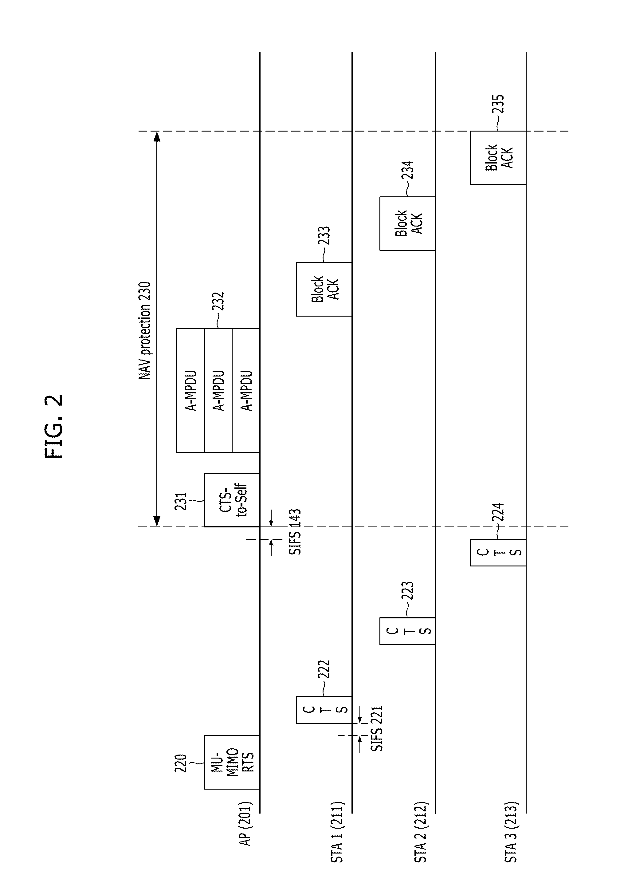 Method for managing resources in high capacity wireless communication system