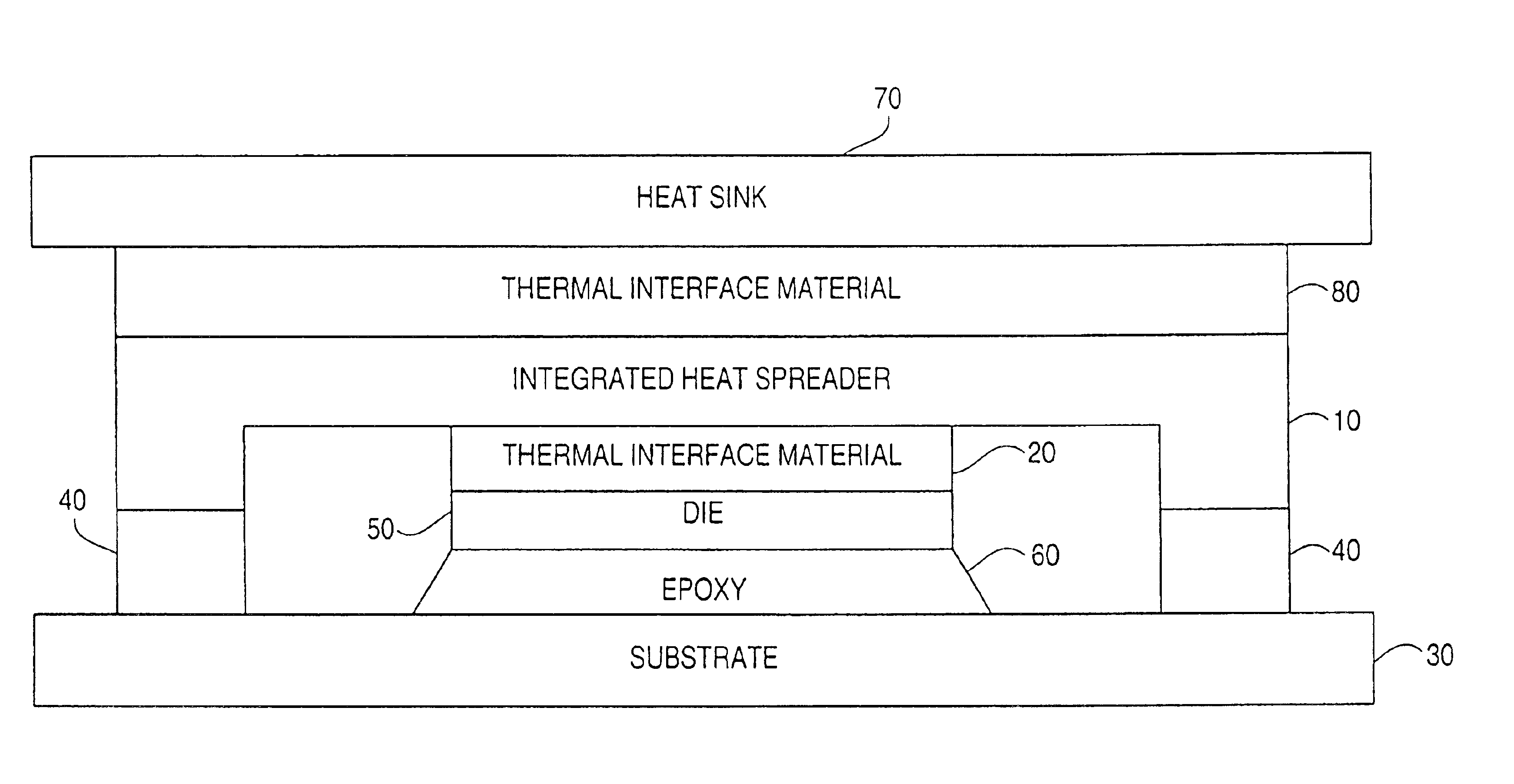 Device and method for package warp compensation in an integrated heat spreader