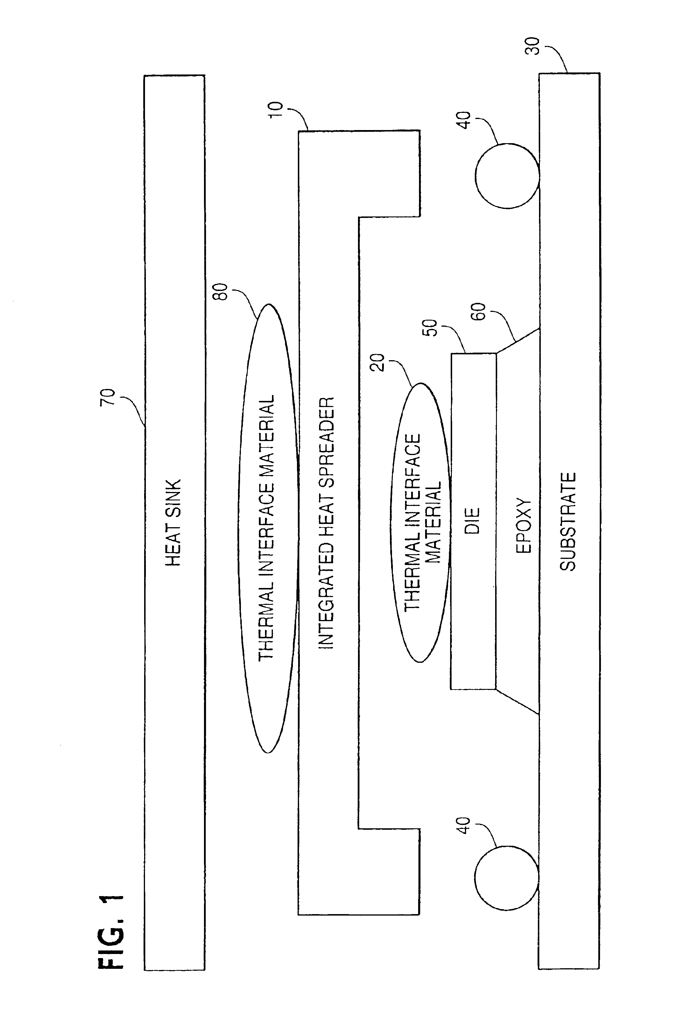 Device and method for package warp compensation in an integrated heat spreader