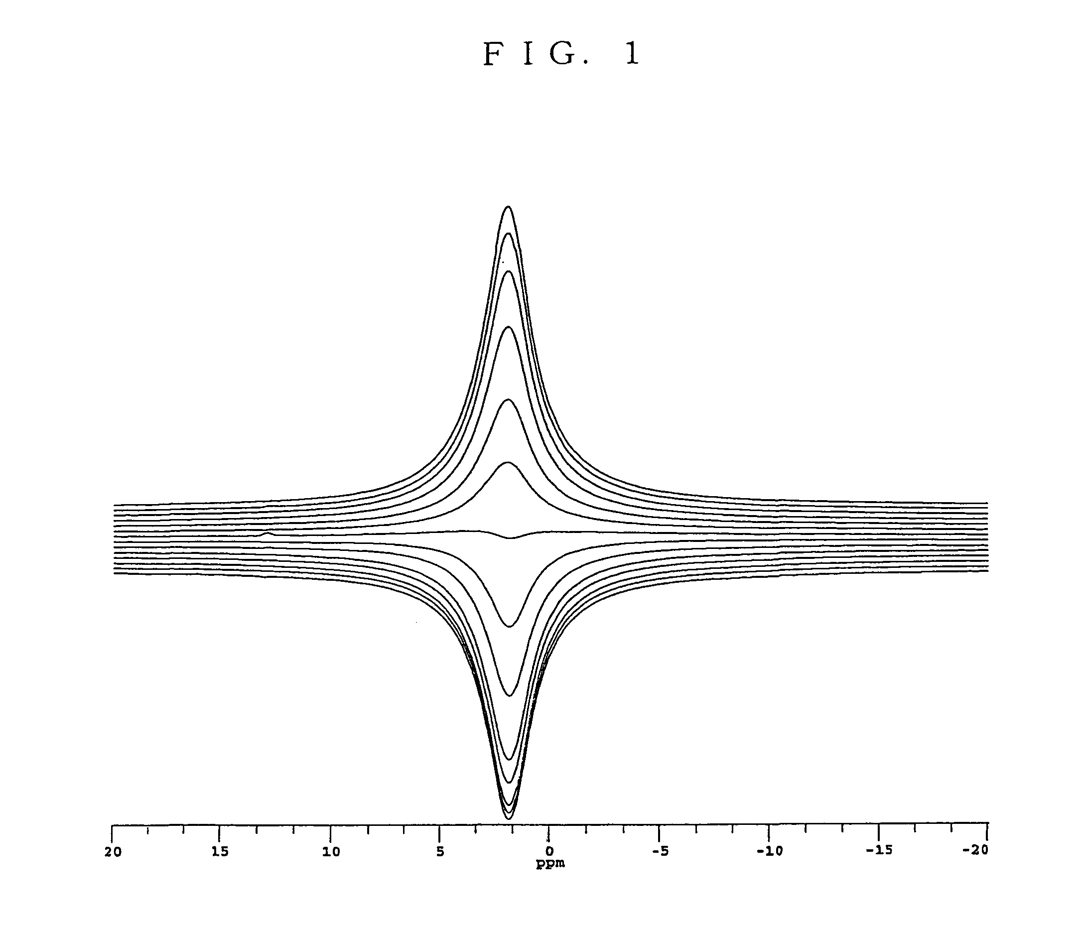 Non-aqueous electrolyte battery and method of manufacturing the same