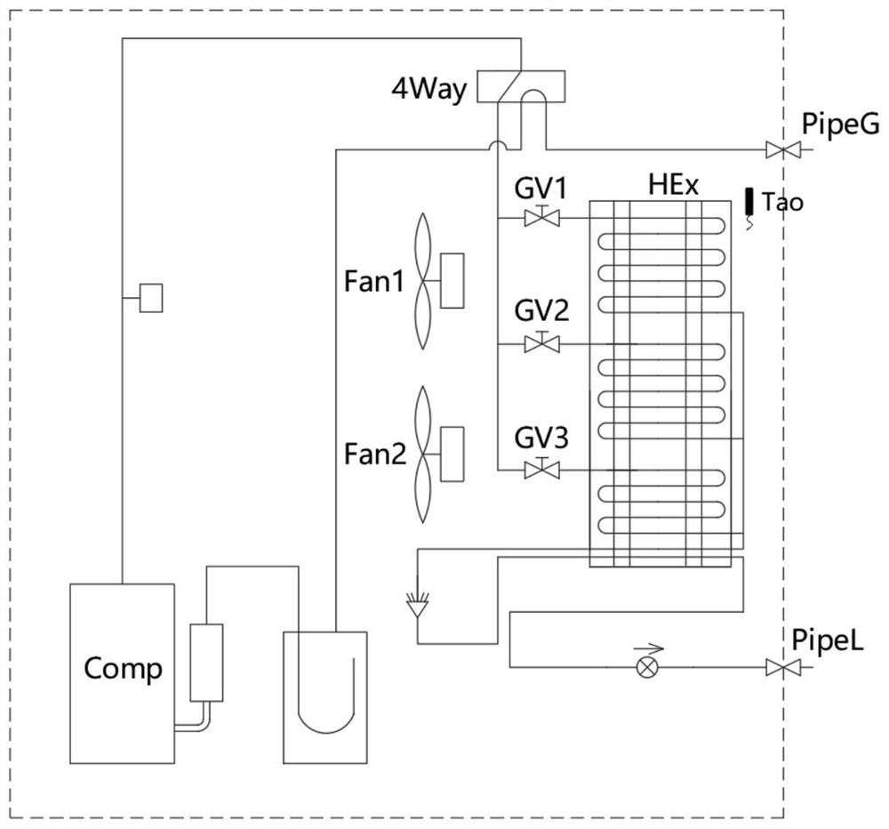 Air conditioner low-temperature refrigeration continuous operation control method and device and air conditioner