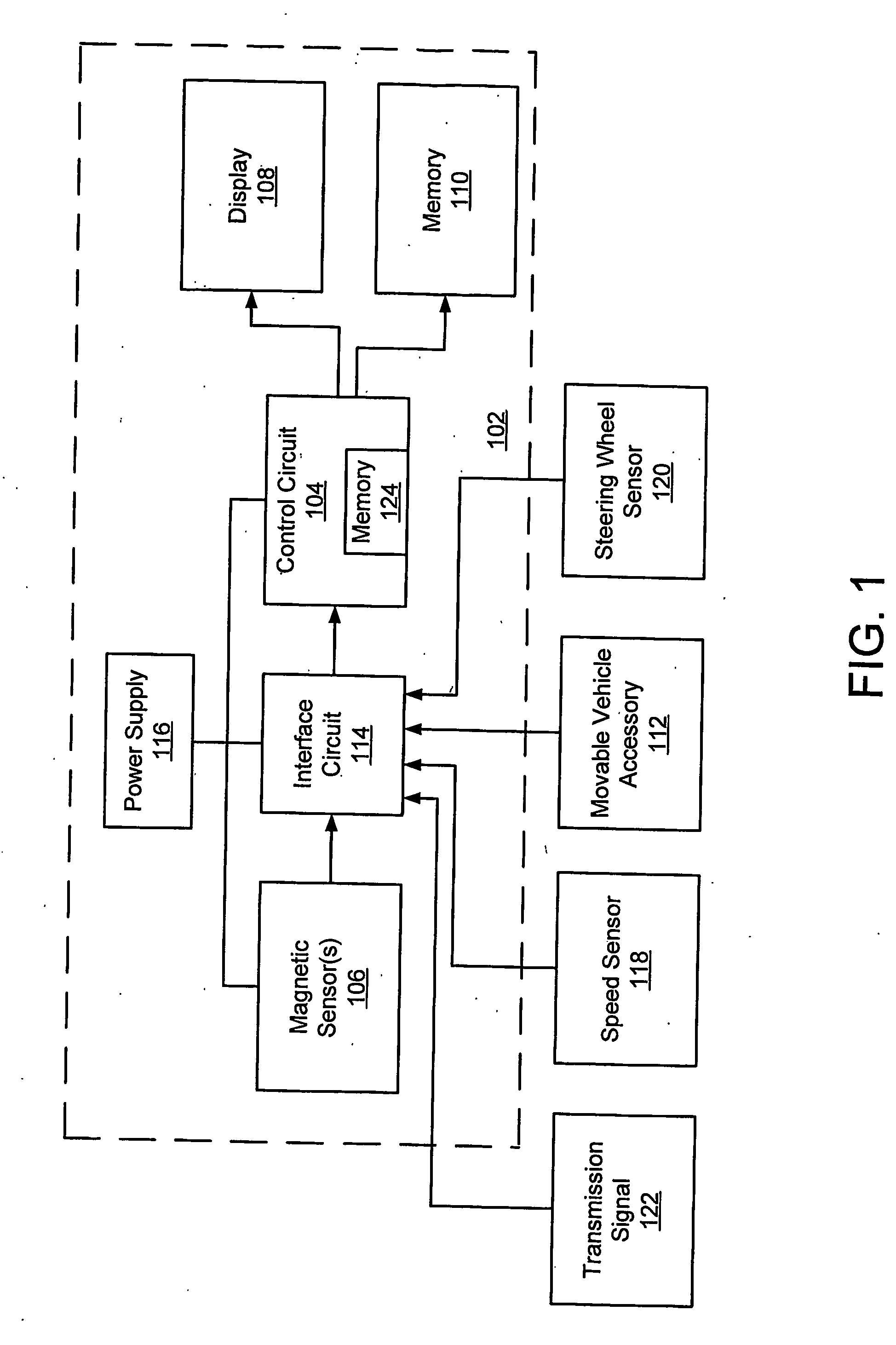 System and method for compensating for magnetic disturbance of a compass by a moveable vehicle accessory