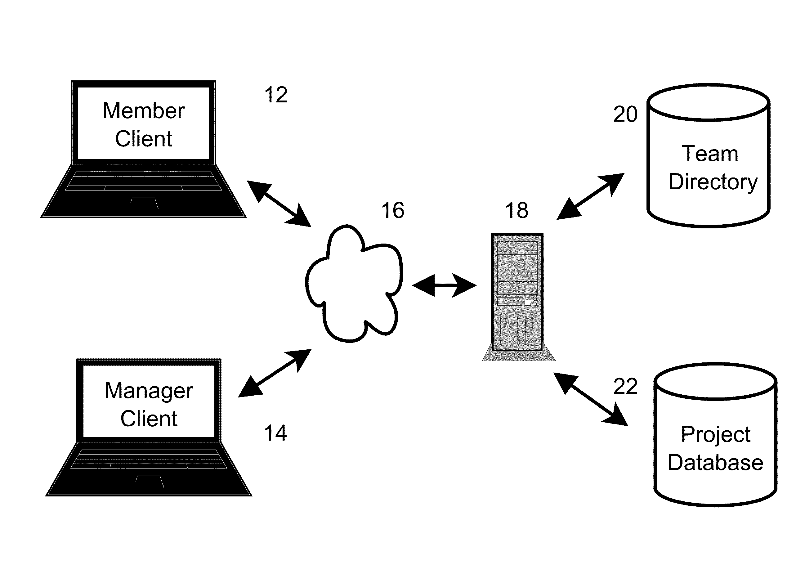 System and method for tracking task data