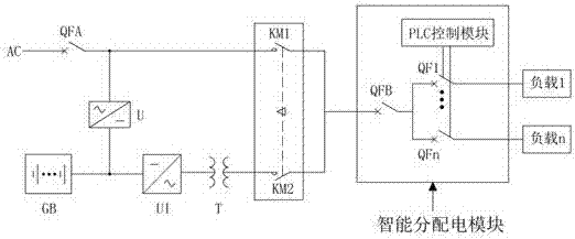 Emergency power supply system with output time-division switching function