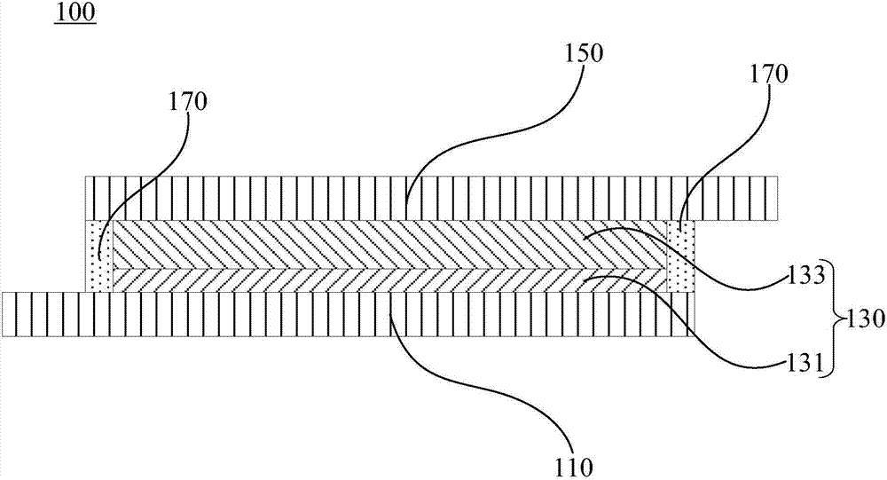 Solar panel and packaging method thereof