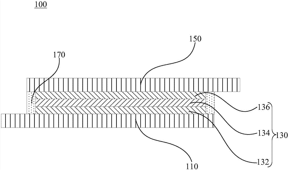Solar panel and packaging method thereof