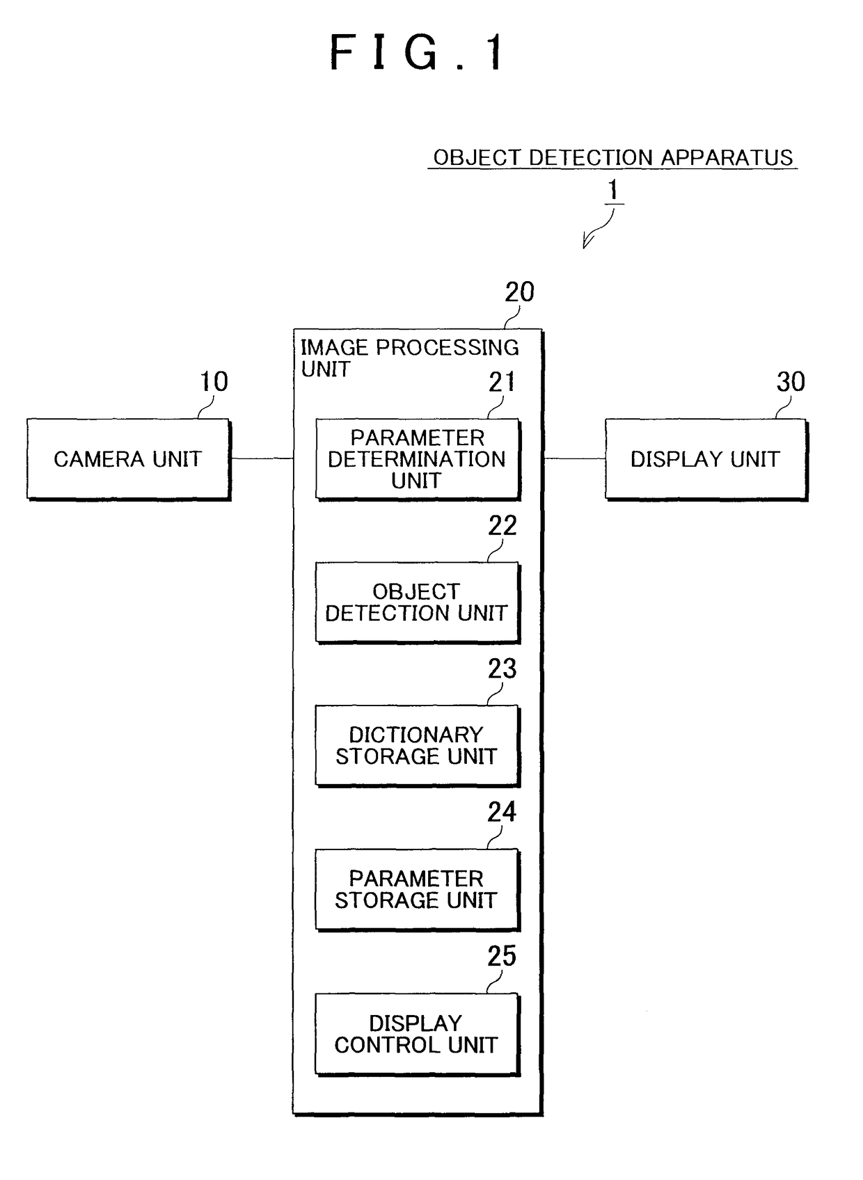 Object detection apparatus, method and program