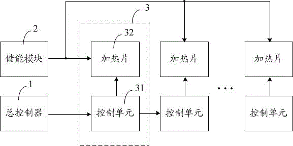 Heating device for human body cold protection product