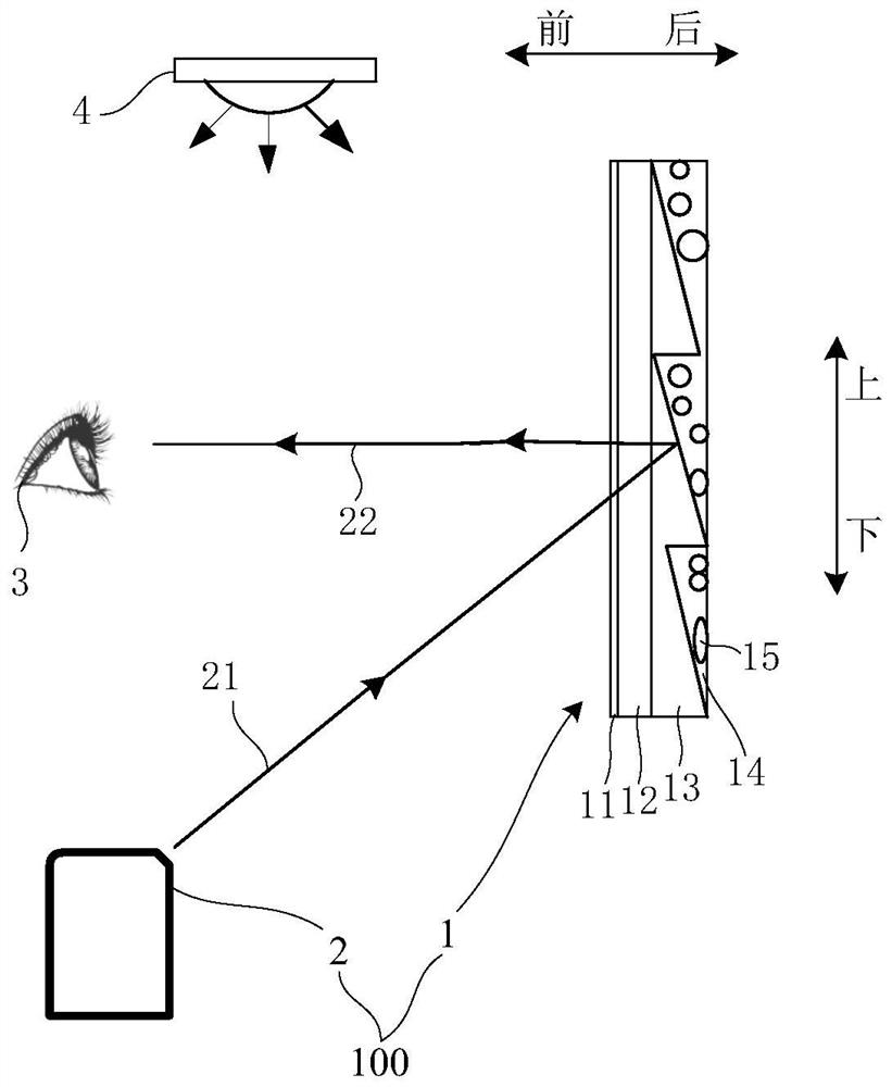 Projection screen and projection device