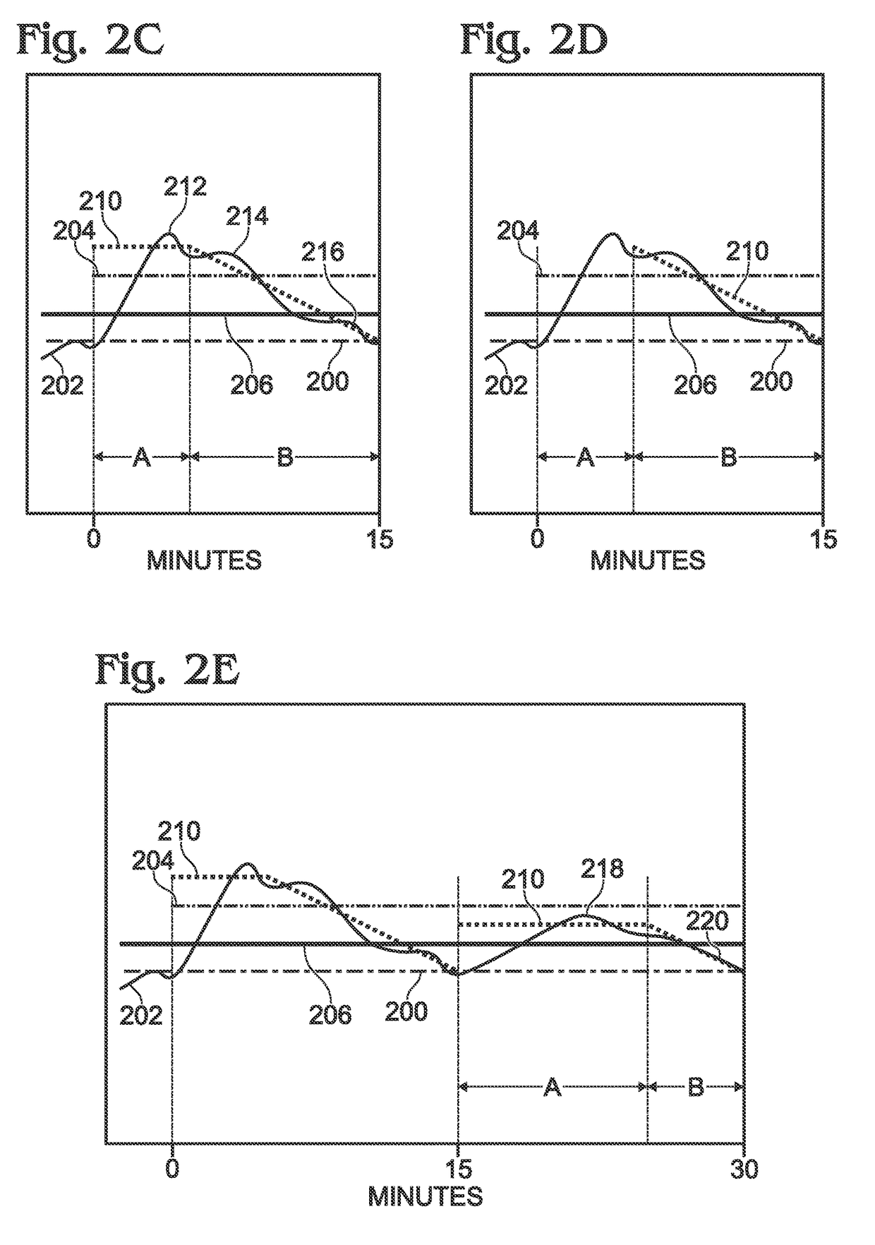 System and method for managing AC power using auxiliary DC-to-AC inversion