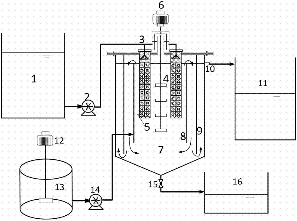 Device and method of enhancing sludge stability and sludge digestion liquid treatment