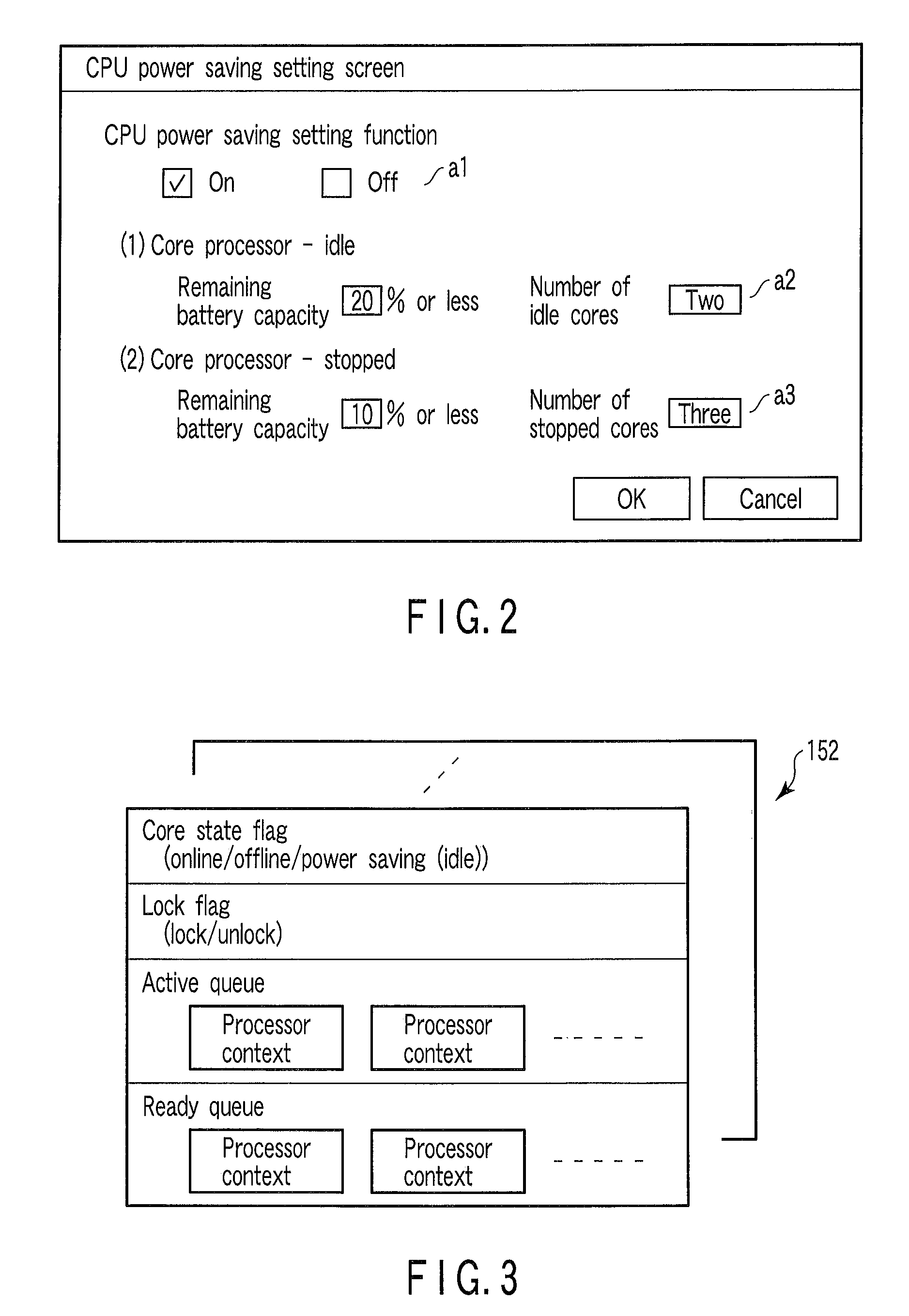 Information processing apparatus, scheduler, and schedule control method of information processing apparatus