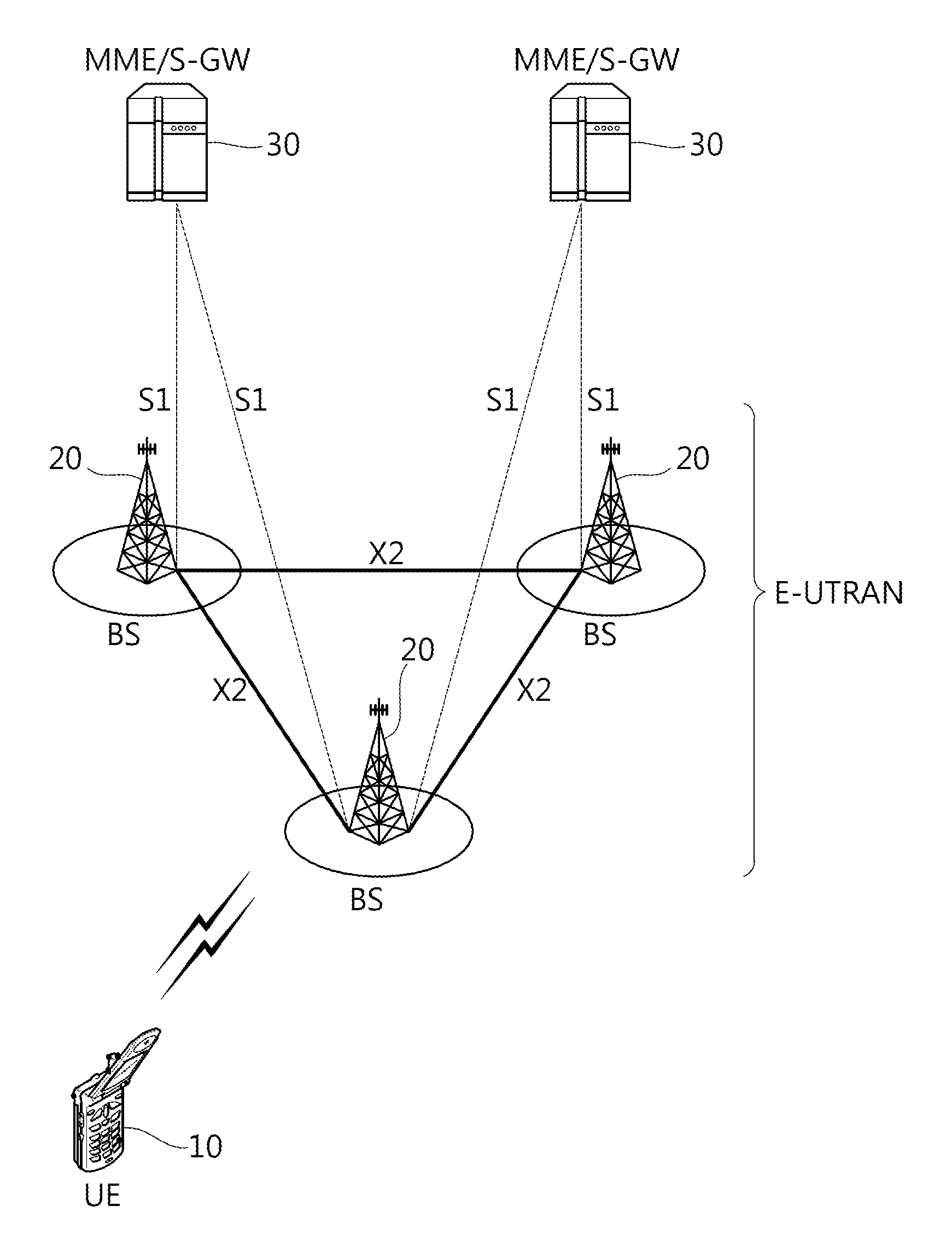 Method and Apparatus for Reporting a Measurement Result in a Wireless Communication System