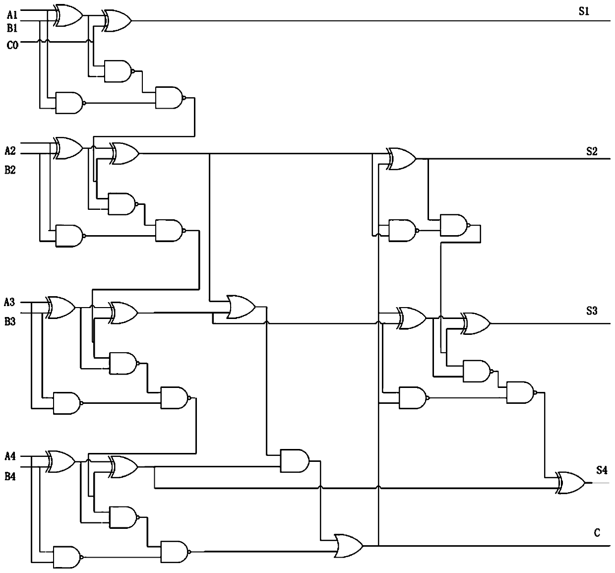 Design method of four-bit bcd code adder based on chain permutation