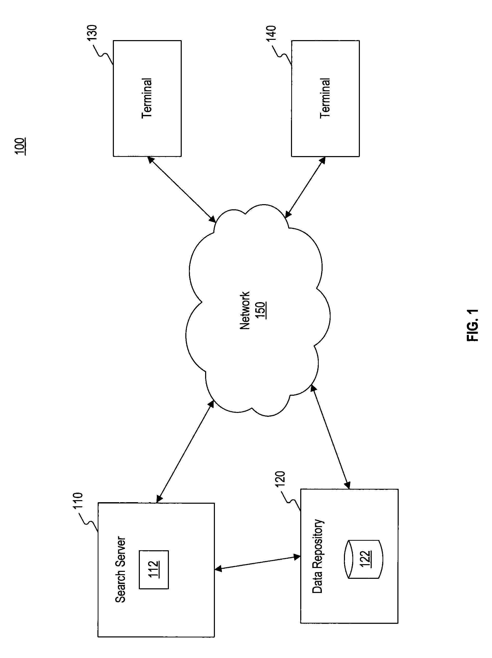 Fuzzy proximity boosting and influence kernels