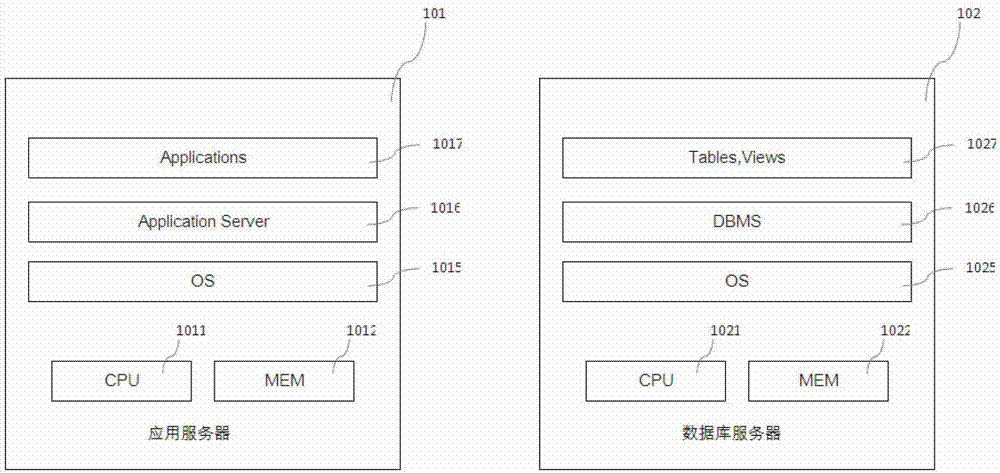 Tourist payment system and method
