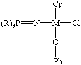 Polymerization catalyst having a phosphinimine ligand