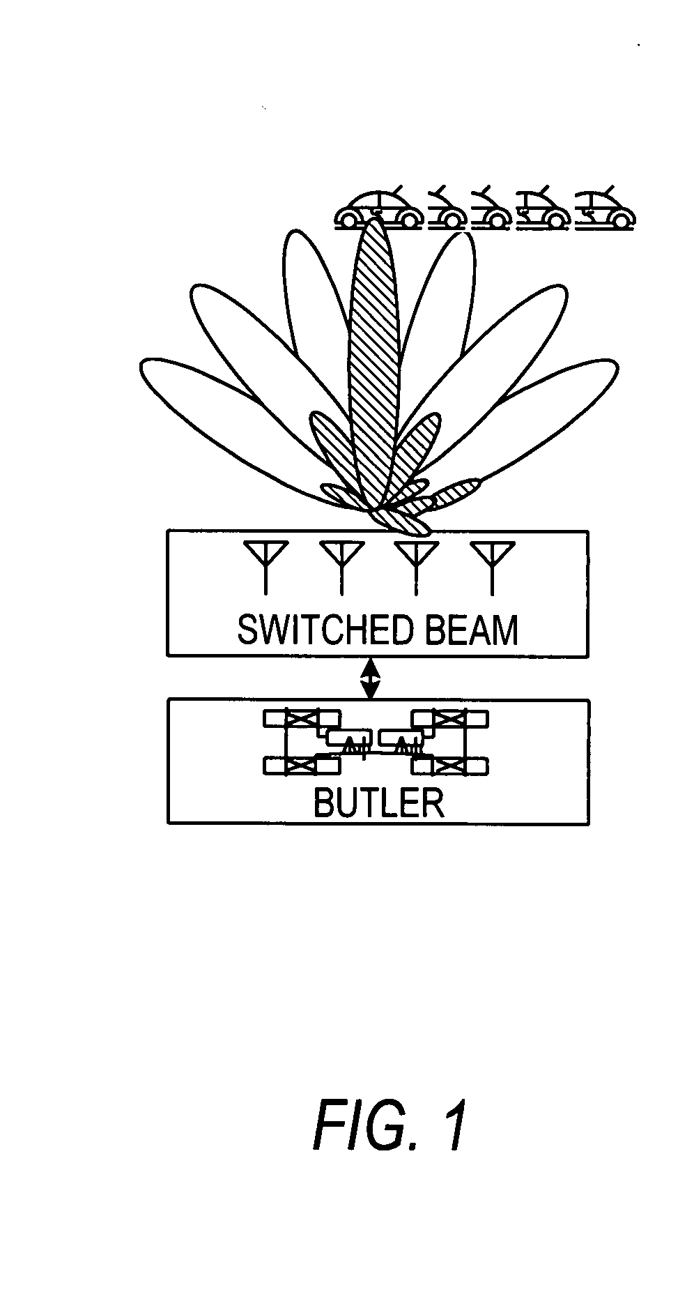 Adaptive multi-beam system