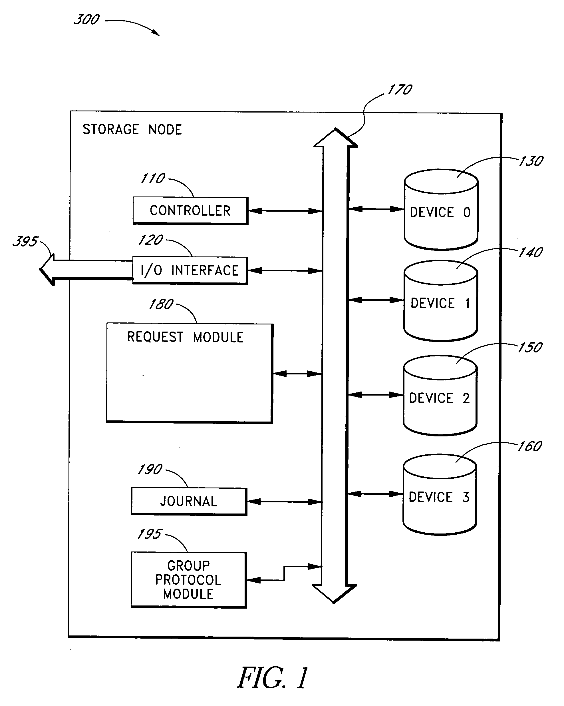 Systems and methods for managing unavailable storage devices