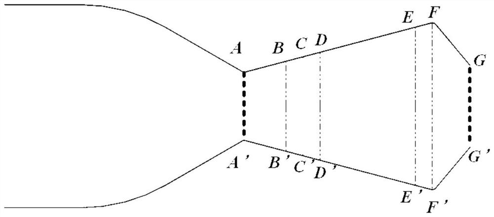 Rotary vertical take-off and landing spray pipe based on quasi-axisymmetric throat offset type pneumatic vectoring spray pipe and design method of rotary vertical take-off and landing spray pipe