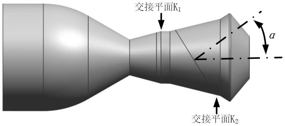 Rotary vertical take-off and landing spray pipe based on quasi-axisymmetric throat offset type pneumatic vectoring spray pipe and design method of rotary vertical take-off and landing spray pipe