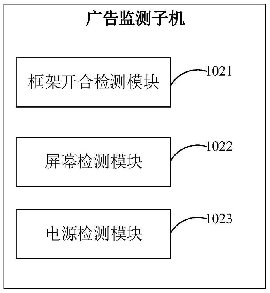Advertisement monitoring system and method