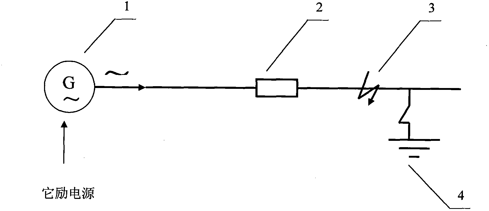 Raising-from-zero current short-circuit ice-melting method for small hydropower plants