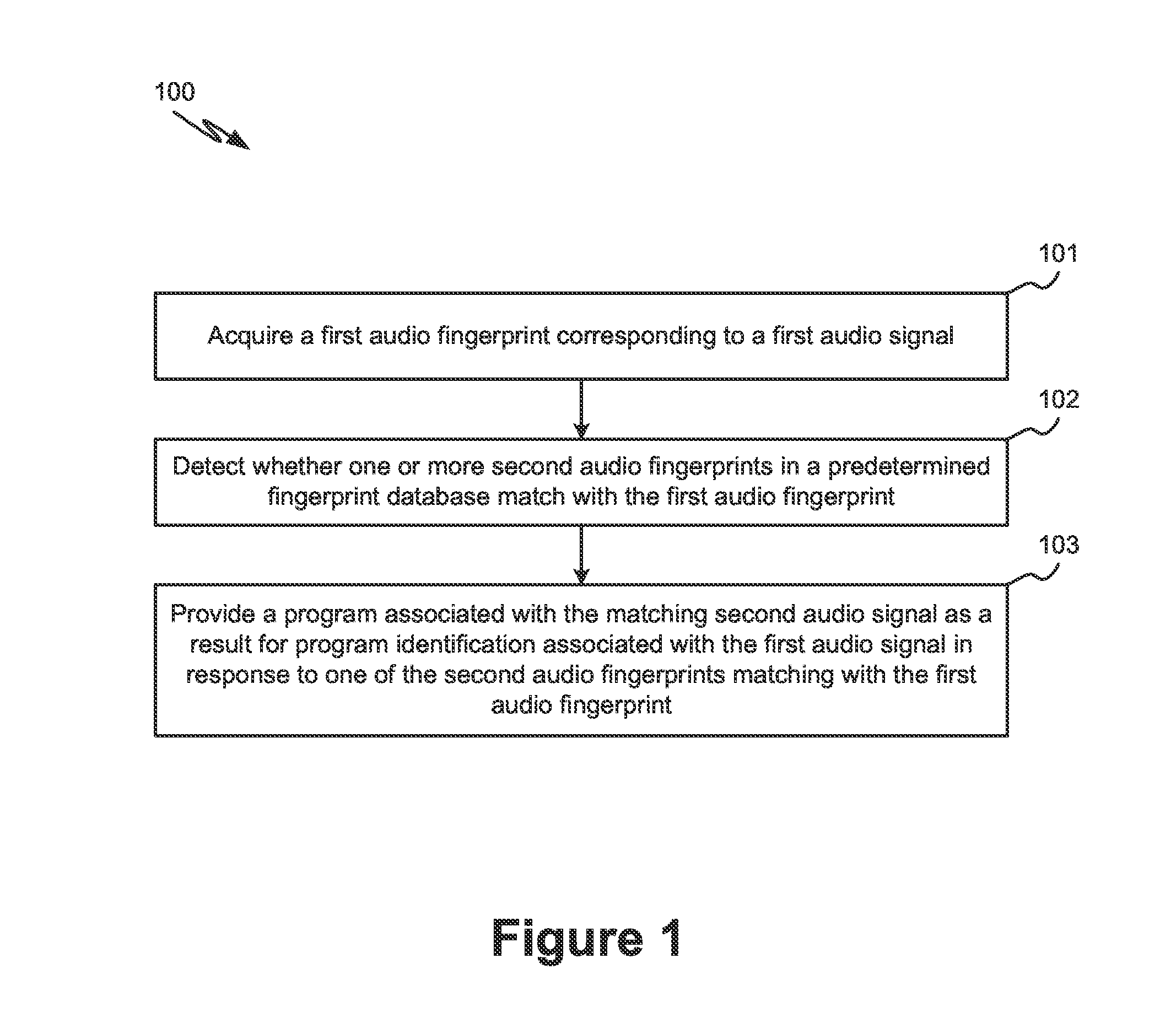 Systems and Methods for Program Identification