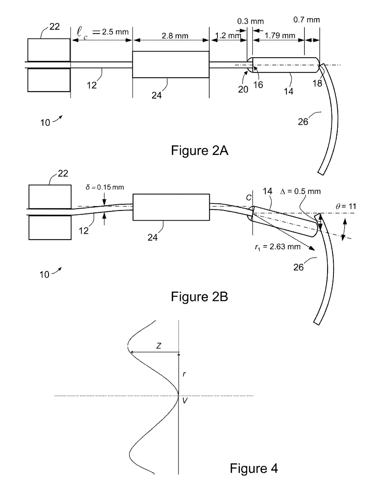 Optical scanner and scanned lens optical probe