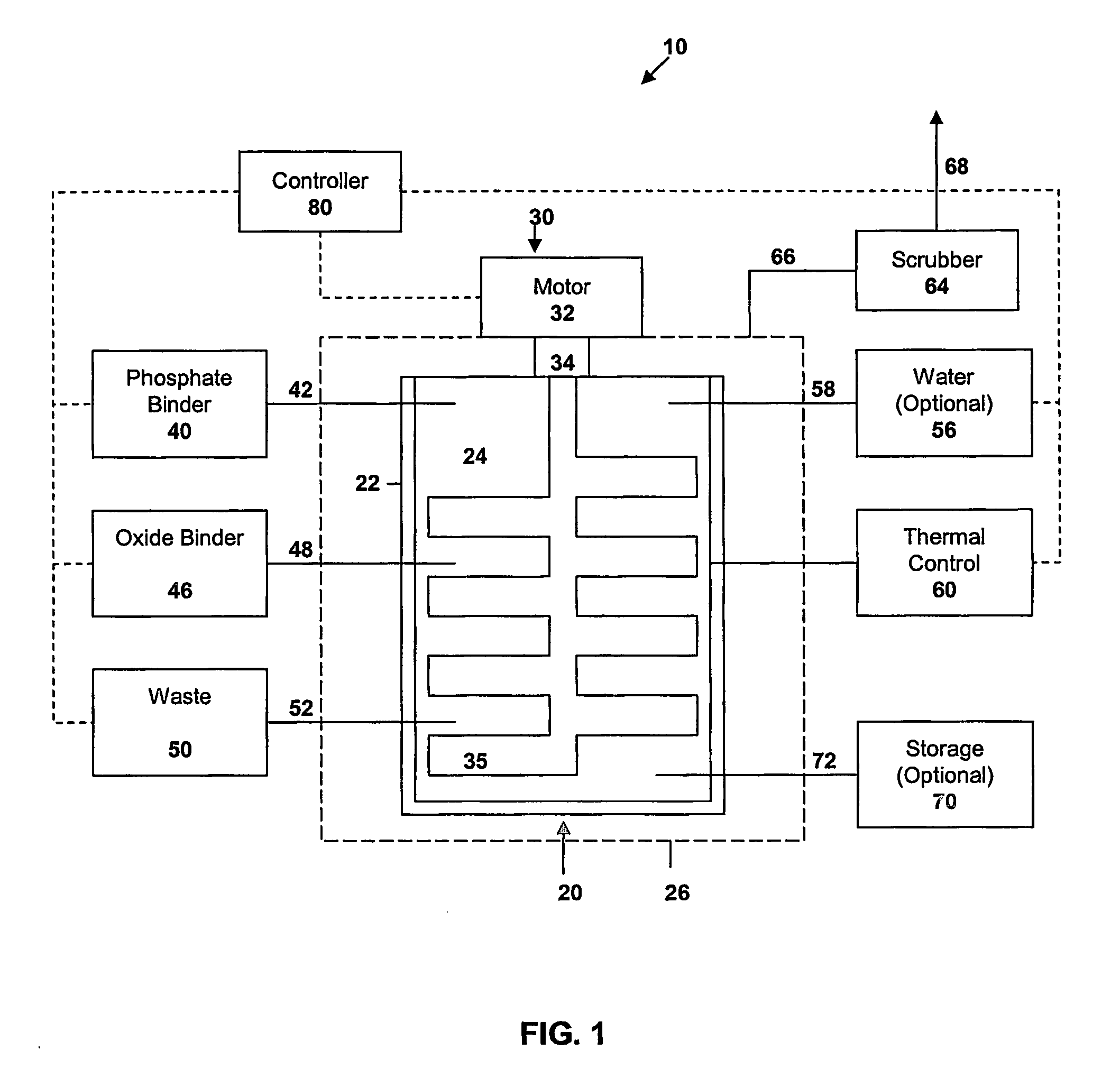 Method of waste stabilization with dewatered chemically bonded phosphate ceramics