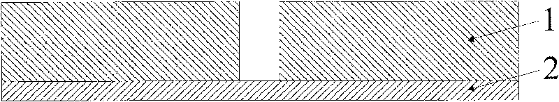 Use of Dimashg process in production of integrated circuits