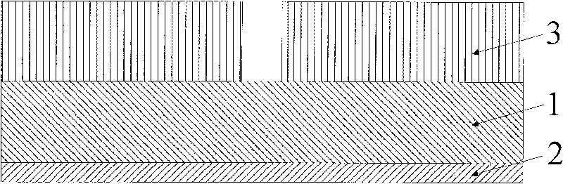 Use of Dimashg process in production of integrated circuits