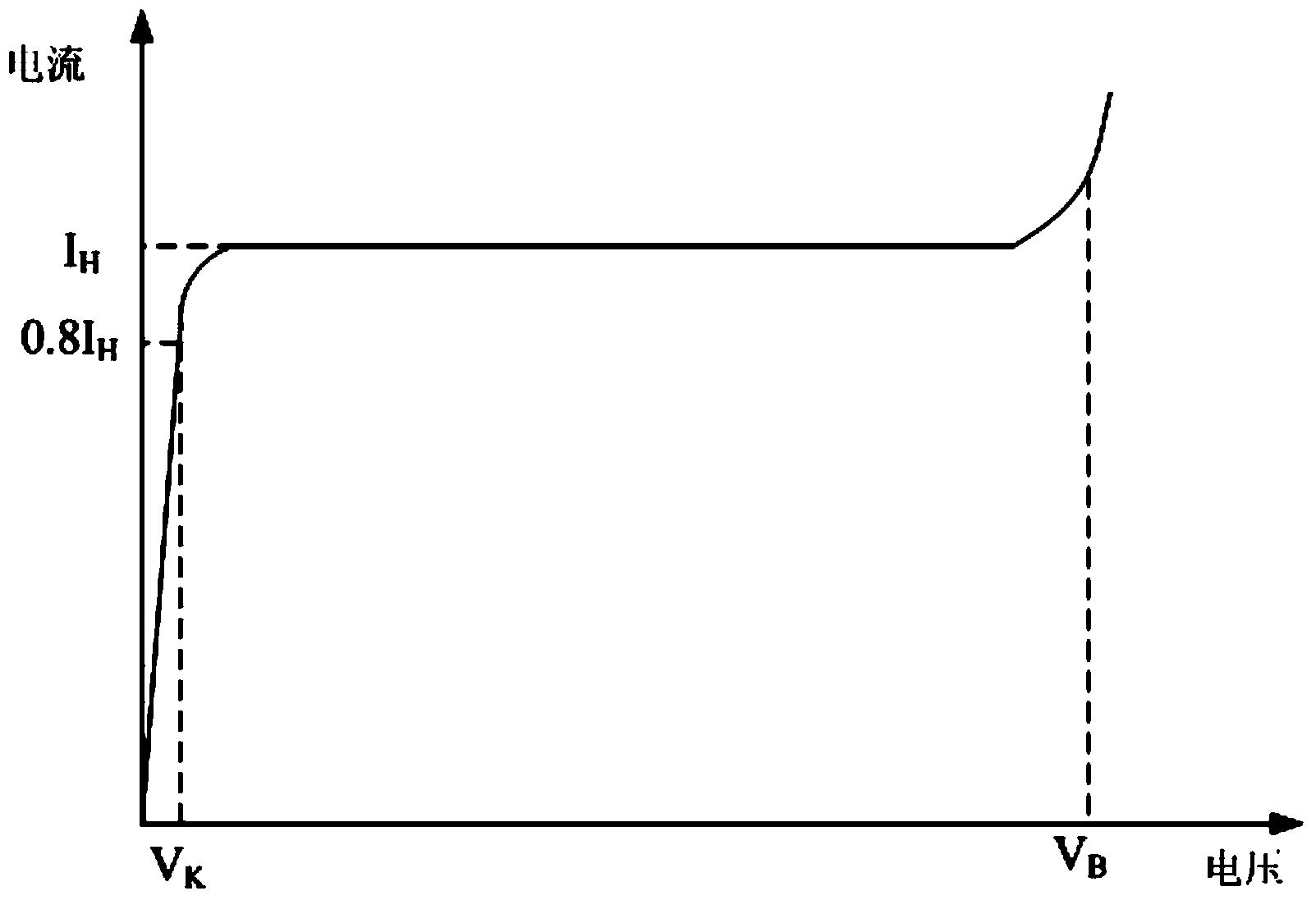 Two-end constant current device