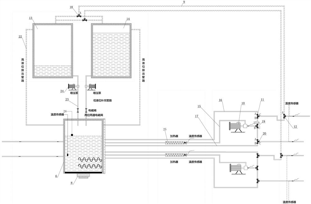 A system and method for controlling the temperature of a concrete dam