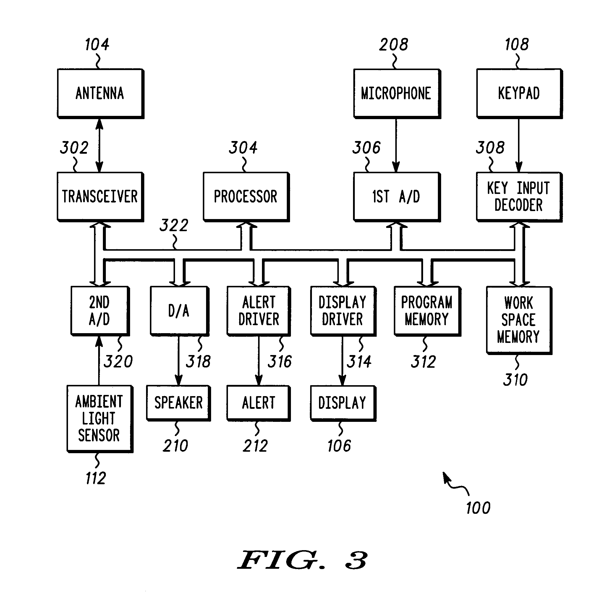 Ambient light controlled display and method of operation