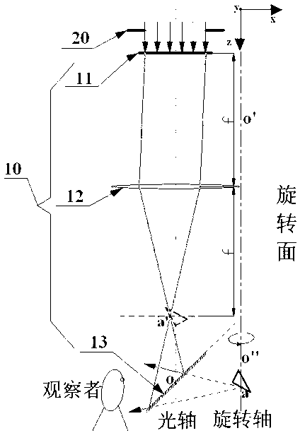 All-perspective three-dimensional holographic display system and method based on rotation modulating unit