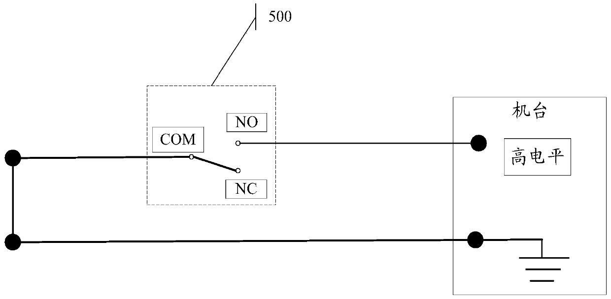 A monitoring system and method