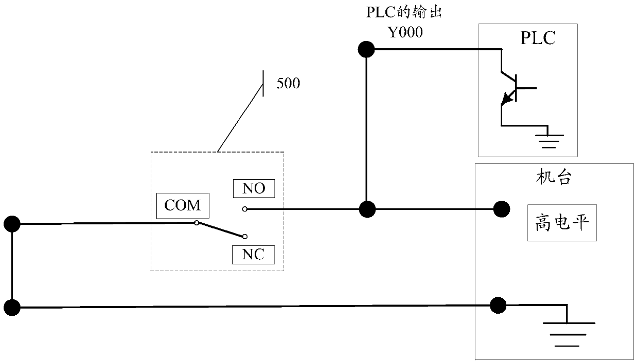 A monitoring system and method