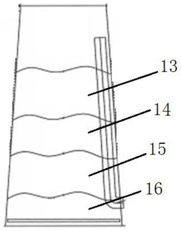 Pyrolysis gasification furnace