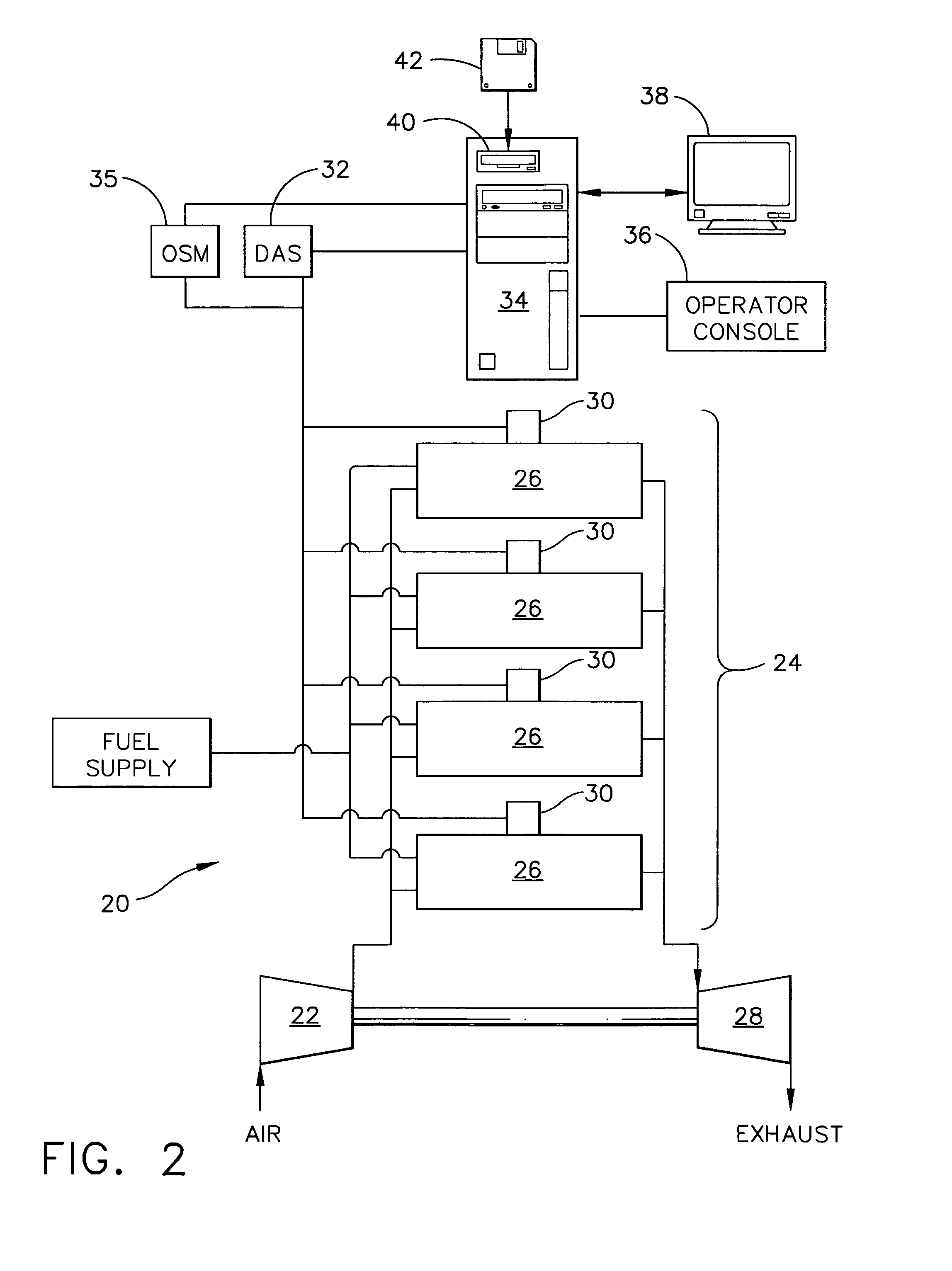 Methods and apparatus for monitoring gas turbine combustion dynamics