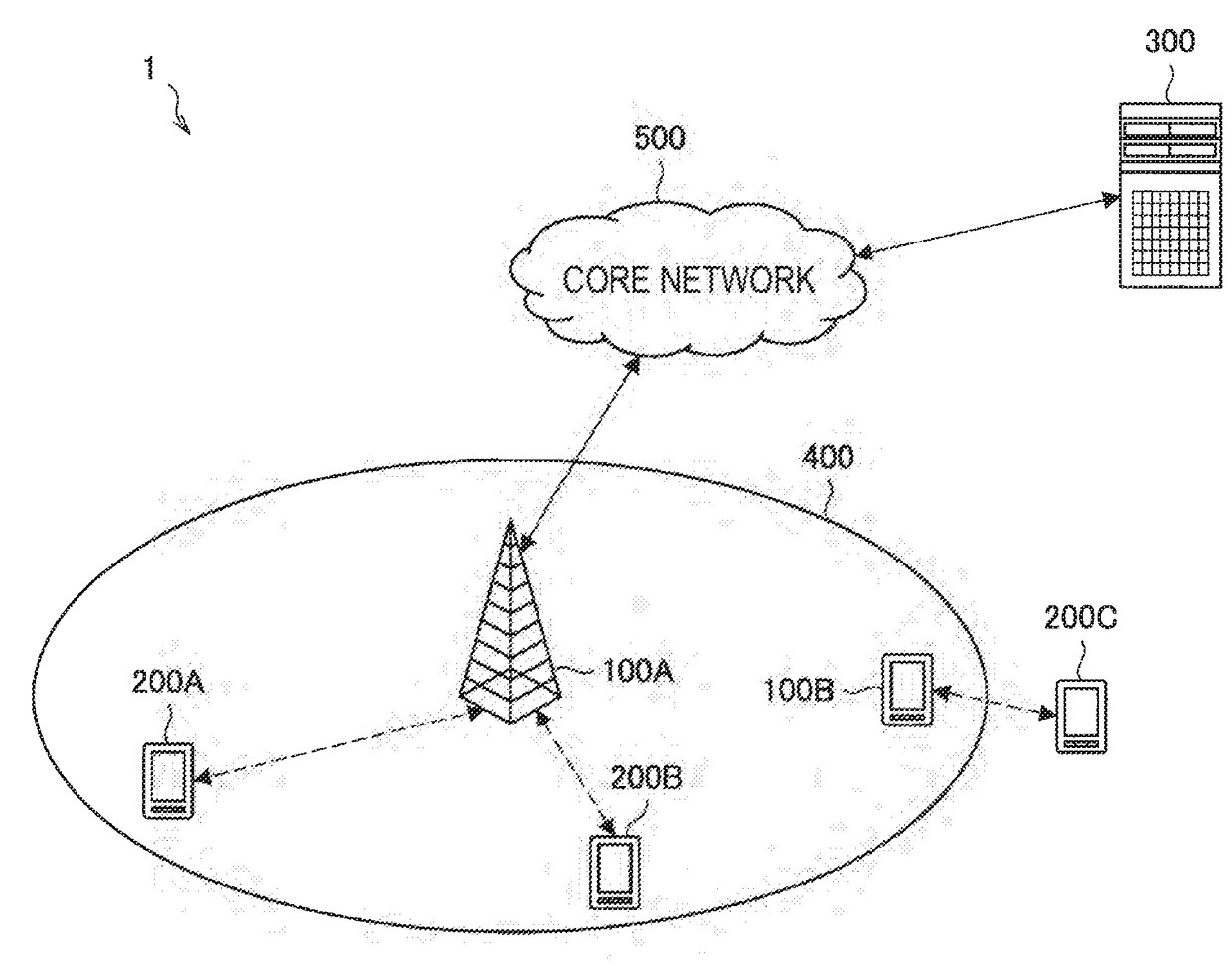 Wireless communication device, wireless communication method, and program
