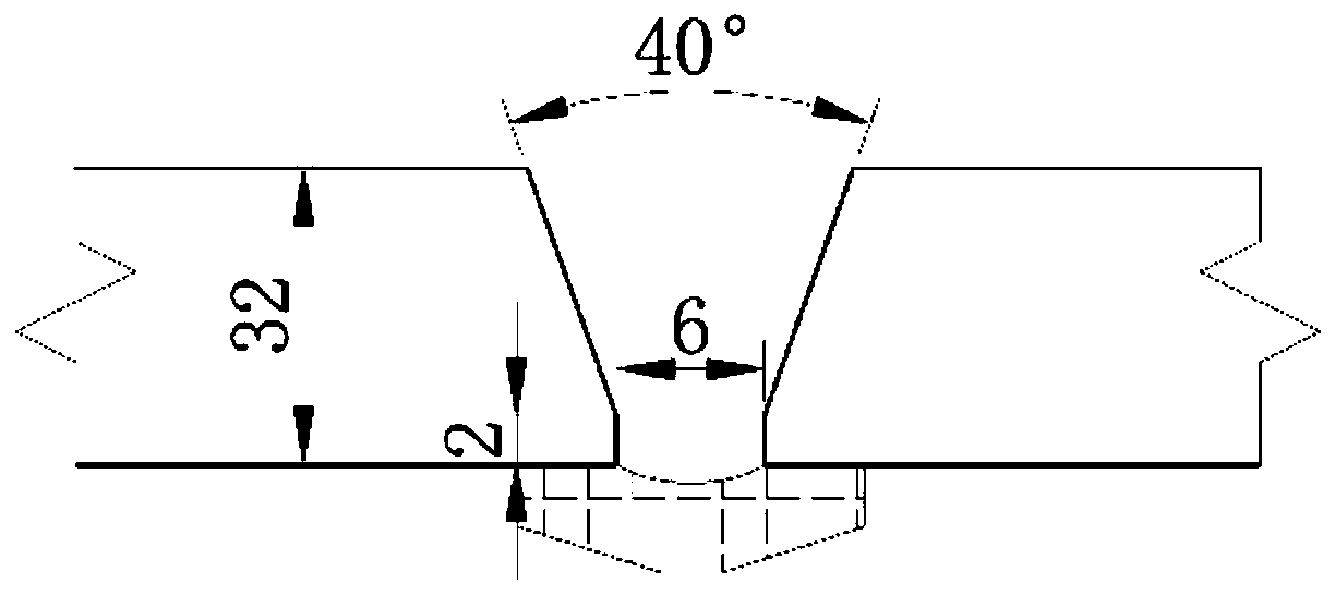 810MPa grade high-performance weather resistant bridge steel composite welding seam liner pasting single welded butt method