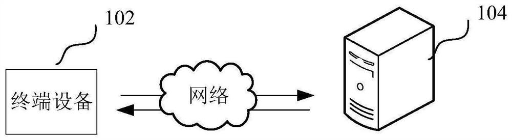 Terminal equipment upgrading method and device, terminal equipment and medium