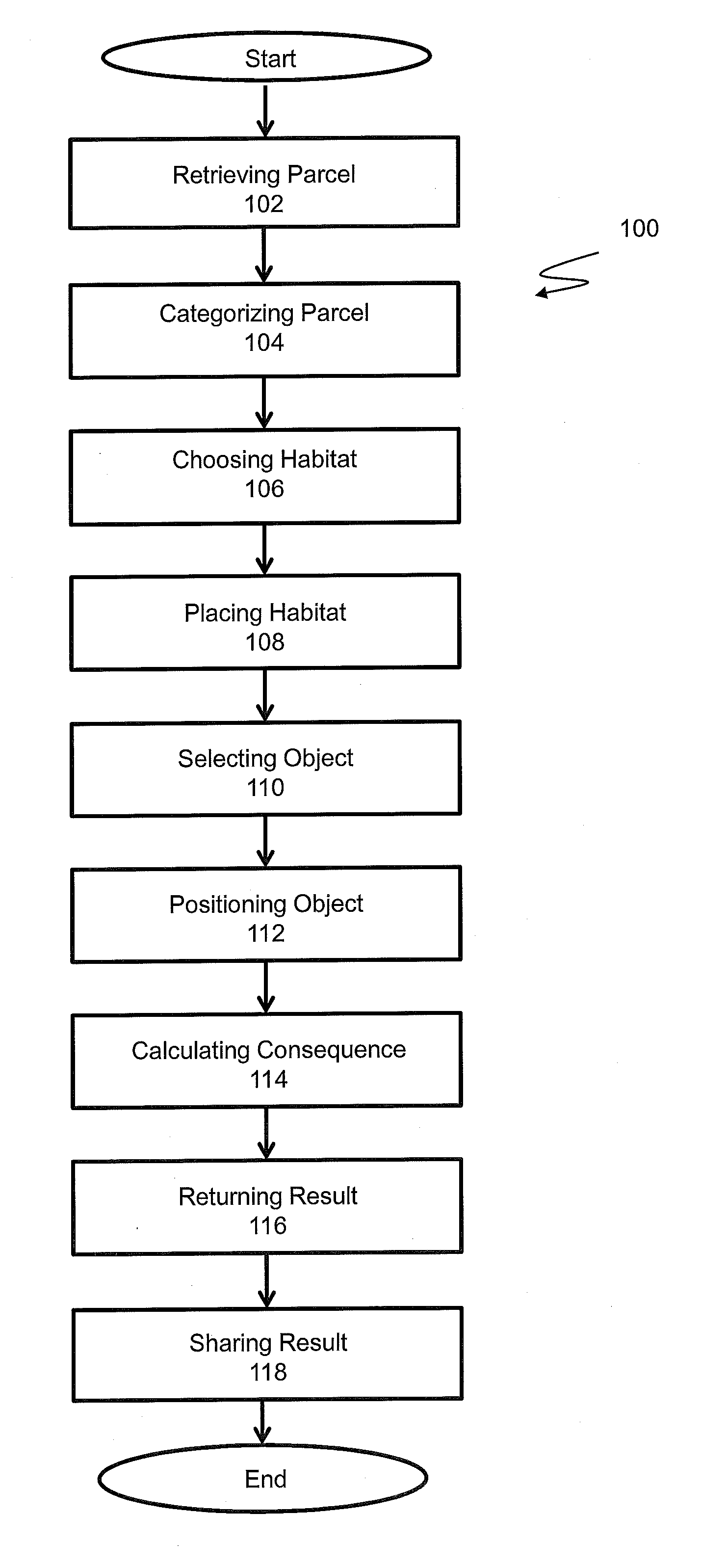 Social network driven system and methods for environmental planning and design