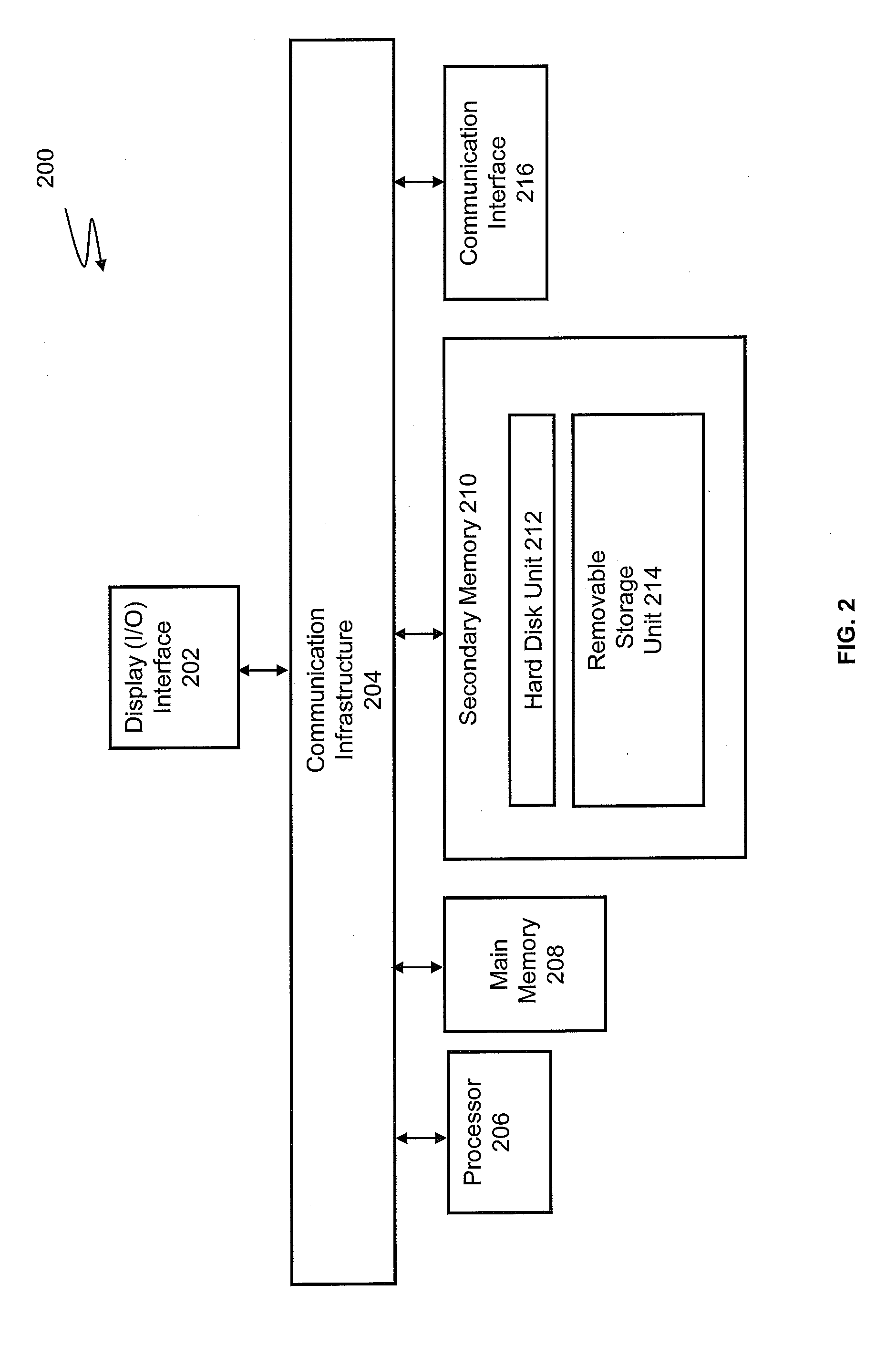 Social network driven system and methods for environmental planning and design
