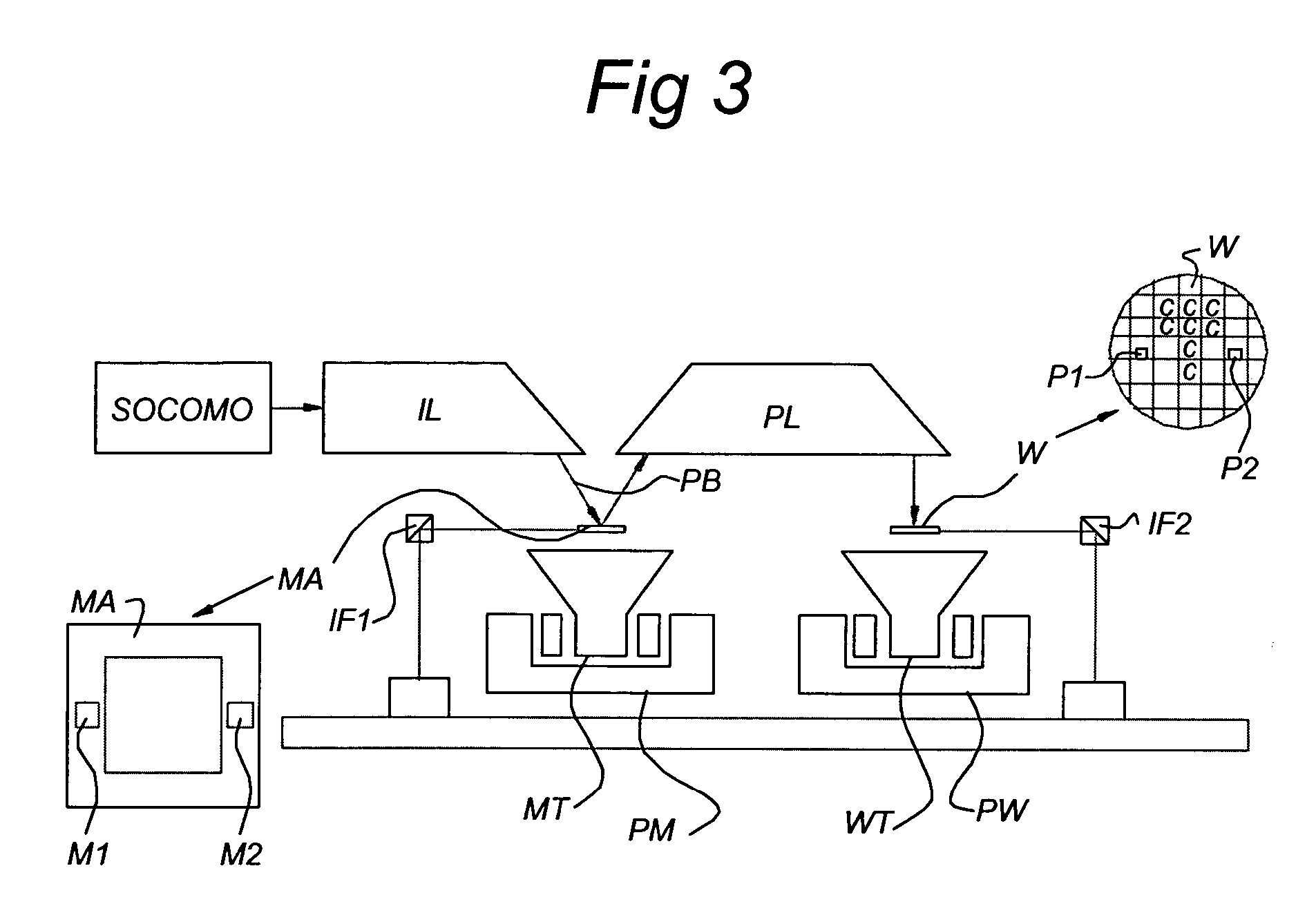 Radiation system, lithographic apparatus, device manufacturing method and device manufactured thereby