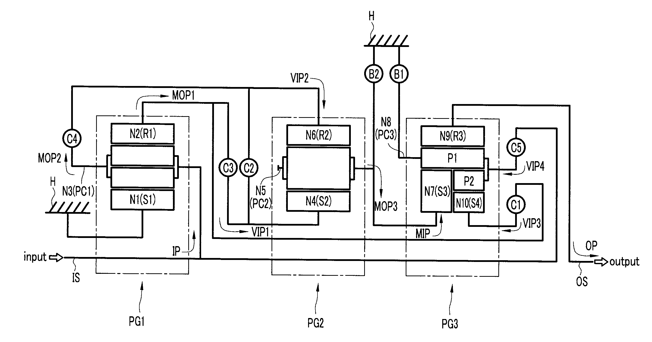 Gear Train of Automatic Transmission for a Vehicle