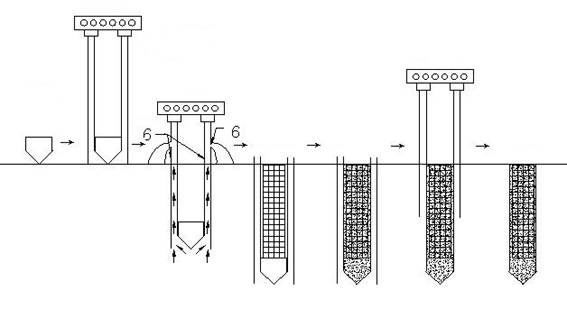 Construction method for immersed tube type underground continuous wall without compacting