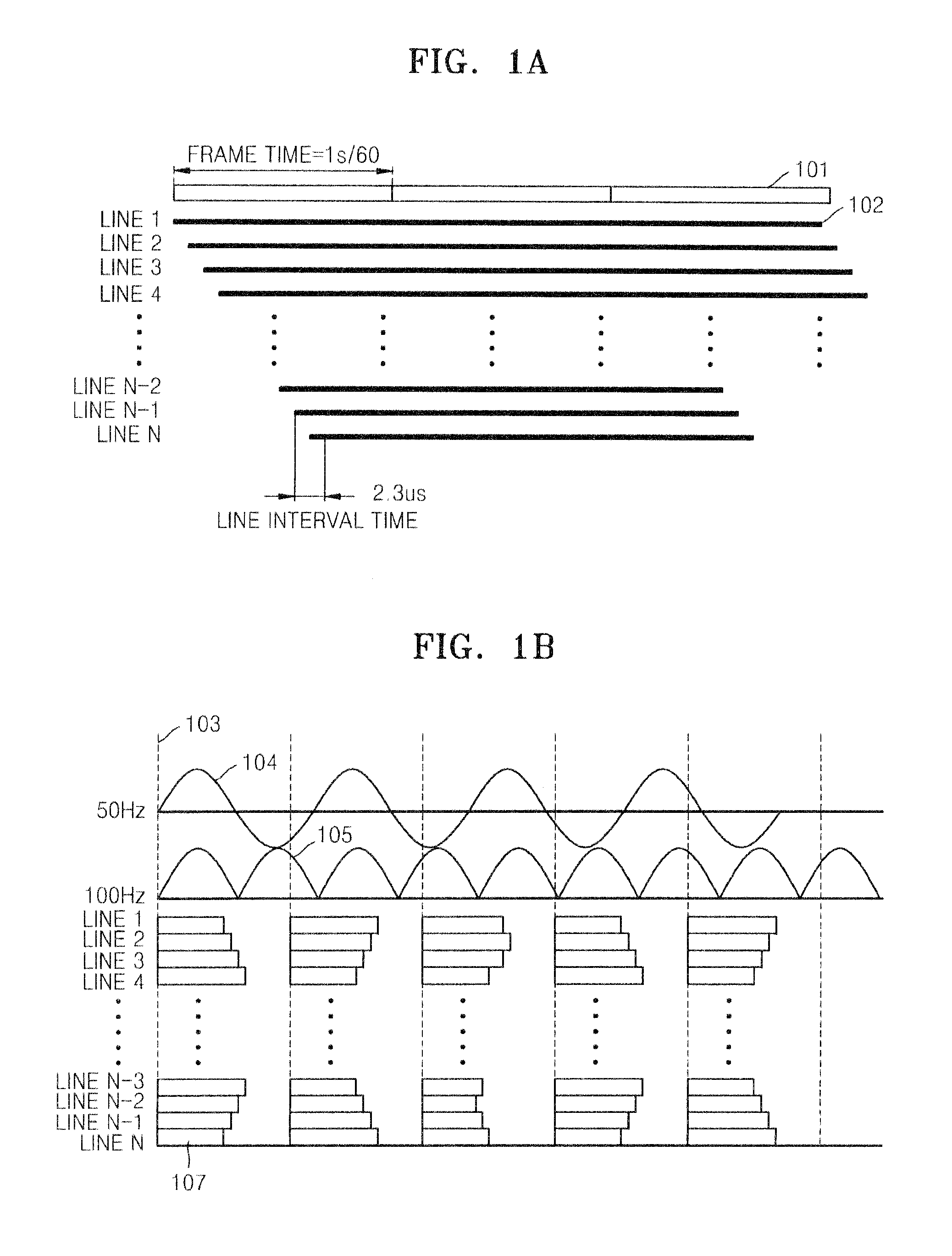 Method and apparatus for reducing flicker of image sensor