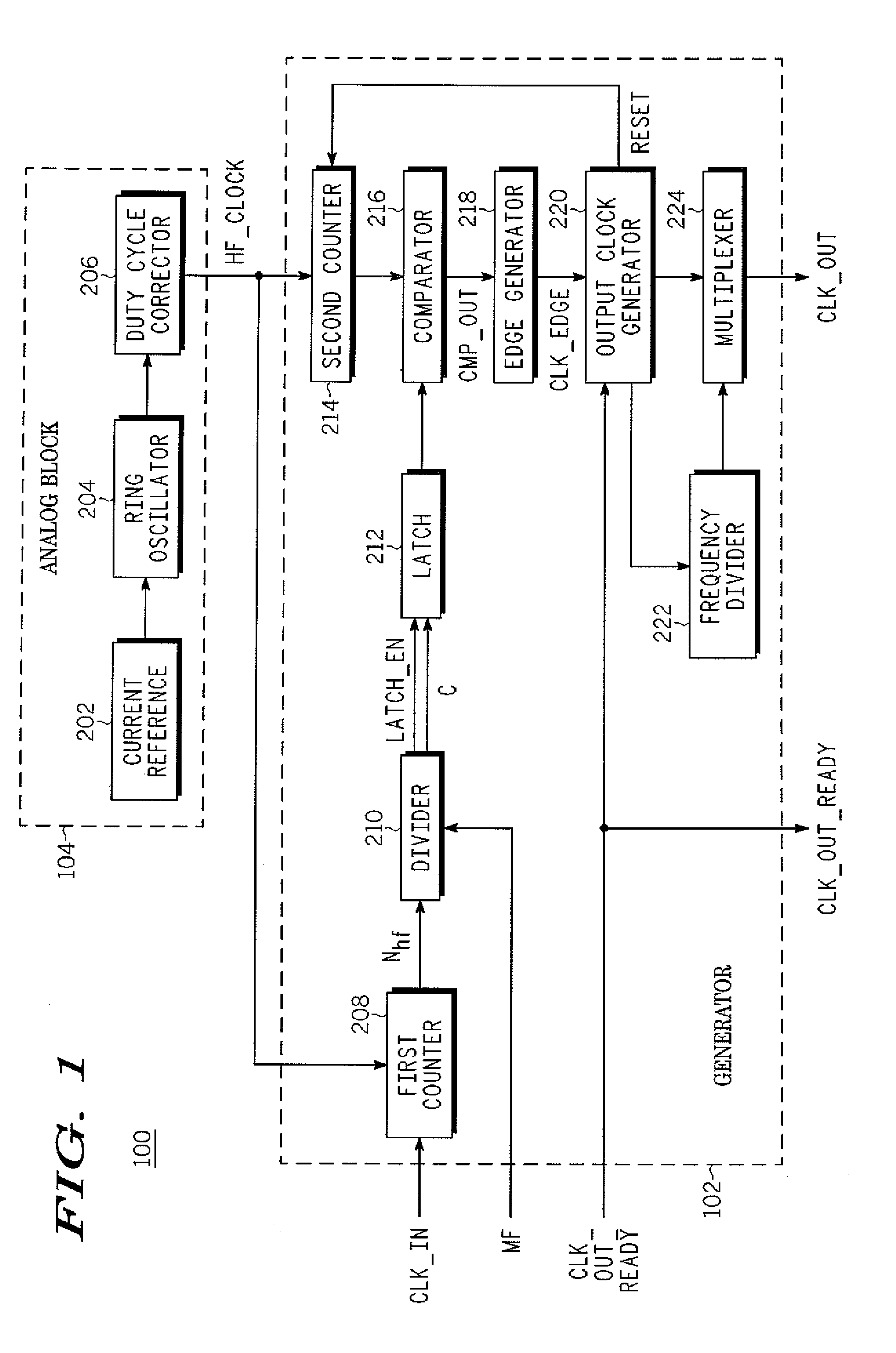 Digital clock frequency multiplier